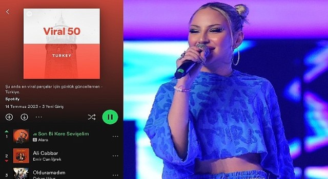 O Ses Türkiye Rap'in 2. Sezonunda Yükselen Yıldız: Alara Temoçin'in Şarkısı Spotify'da Zirveye Ulaştı!