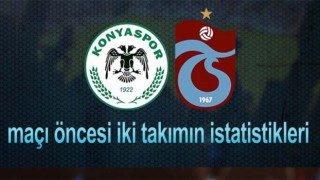 Trabzonspor - Konyaspor iki takımın istatistikleri