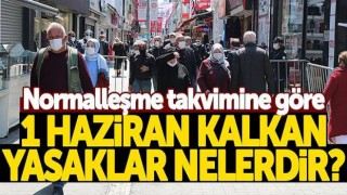 İçişleri Bakanlığı'ndan normalleşme süreci genelgesi