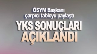 YKS tercih sonuçları açıklandı!