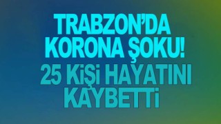 Trabzon’da korona vakası ve vefat korkunç artış!