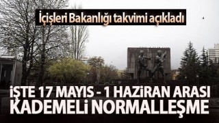 İçişleri Bakanlığı 'Kademeli Normalleşme Tedbirleri' konulu genelge gönderdi