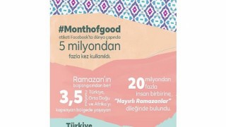 Türkiye Ramazan’ı Facebook’ta Kutladı