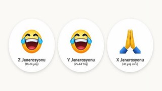 Dünya Emoji Günü’nde Türkiye’nin favori emojileri belli oluyor