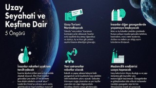 Kaspersky, uzay altyapısını siber tehditlerden korumak için çağrıda bulundu