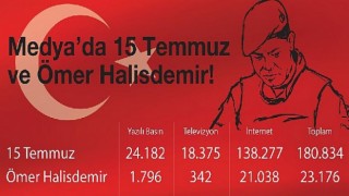 Medya’da 15 Temmuz ve Ömer Halisdemir duyarlılığı!