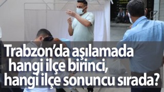 Trabzon’da aşılama oranları belli oldu! İşte ilçe ilçe sıralama...