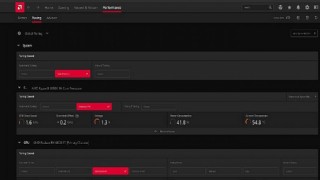 AMD Radeon Software Adrenalin 21.9.1 sürücüsü yayınlandı