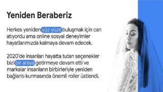 2021’e damga vuran Google Markalar İçin Arama Trendleri pazarlama uzmanlarına yol gösteriyor