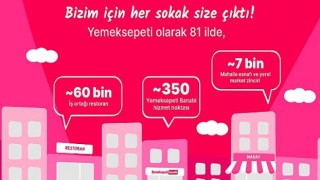 Yemeksepeti, 2021’in Hızlı Ticaret Trendlerini Açıkladı