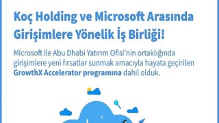 Koç Holding ve Microsoft Arasında Girişimlere Yönelik İş Birliği