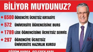 Kemer Belediyesi’nin Eğitime Katkıları Artarak Devam Ediyor