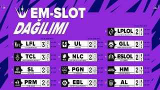 League Of Legends EMEA Masters 2023 Planları