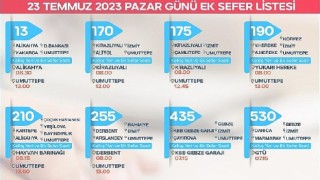 Büyükşehir'den KPSS için ek sefer