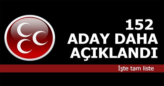 MHP Başkan adaylarını açıkladı