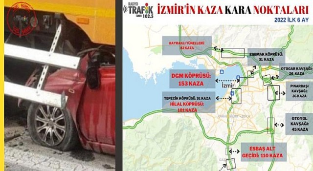İzmir’de Yılın İlk 6 Ayının En “Kara Noktası” Yine DGM Köprüsü