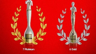 Petrol Ofisi’ne MUSE Creative Awards’tan 13 Ödül