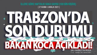 Vaka haritasında Trabzon kaçıncı sırada