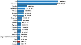 Bu yılın teması, fırsatlardan yararlanmak, herkes için haklar ve seçenekler sağlamak oldu