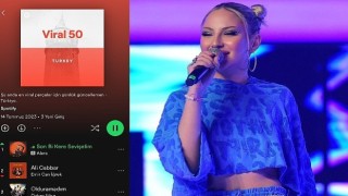 O Ses Türkiye Rap'in 2. Sezonunda Yükselen Yıldız: Alara Temoçin'in Şarkısı Spotify'da Zirveye Ulaştı!
