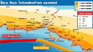 İstanbul’da deprem hazırlığı